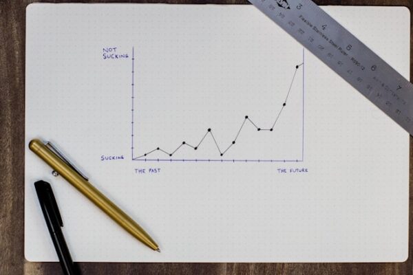 GA4 One Year In: The Metrics That Actually Matter for Decision Making