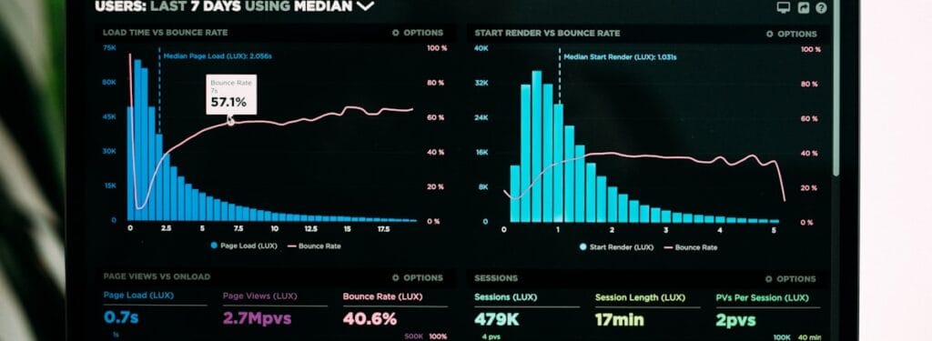 Analytics and reporting dashboard