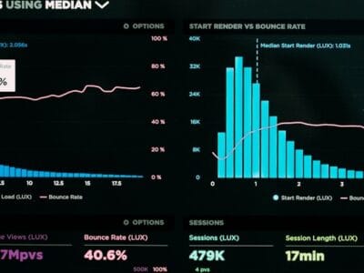 How to Audit Your Google Ads Account in Under an Hour