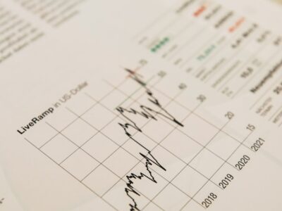 How to Build a Marketing Attribution Model That Actually Works