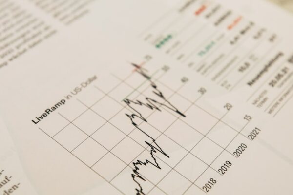 How to Build a Marketing Attribution Model That Actually Works